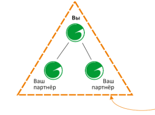 Треугольник